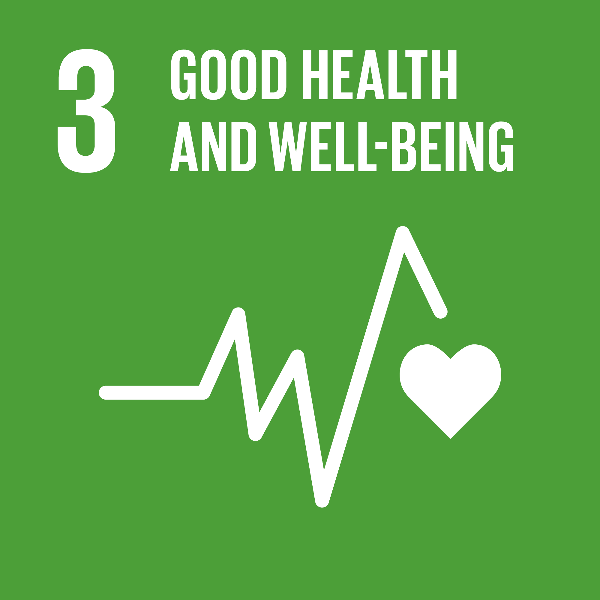 The Global Goals And The 30 Agenda For Sustainable Development Government Se